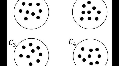 Fair Clustering @ AAAI (01 - Introduction to Clustering Paradigms)