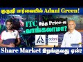 Is it worth buying itc shares now adani green future   itc itc adanigreen sharemarket