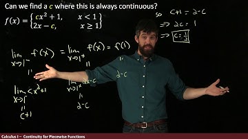 Example: When is a Piecewise Function Continuous?