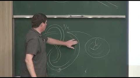 Ian Agol (UC Berkeley) / The Virtual Haken Conjecture III / 2012-09-07