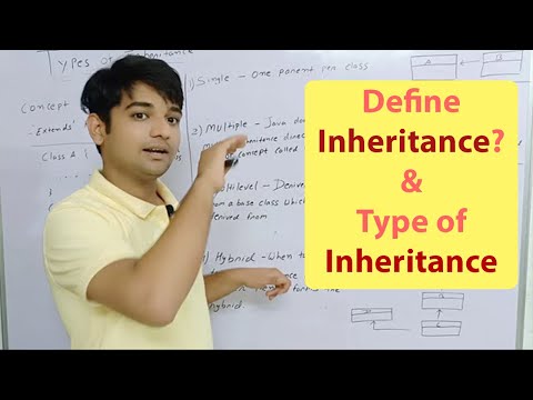 Definition of Inheritance | Type of Inheritance | Java | Hindi