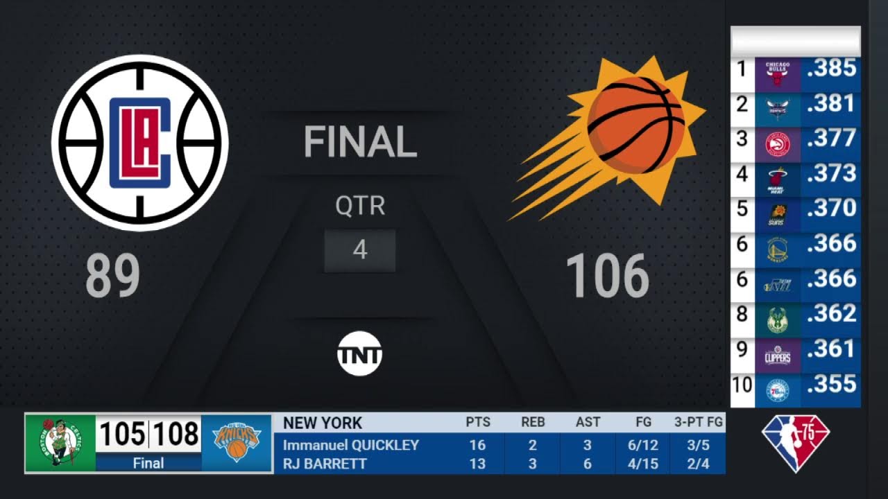 Clippers Suns NBA on TNT Live Scoreboard