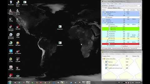 Malware Analysis - Choda Ransomware - The Lazy Malware