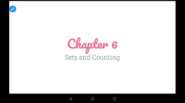 Finite Math 6.1A Sets