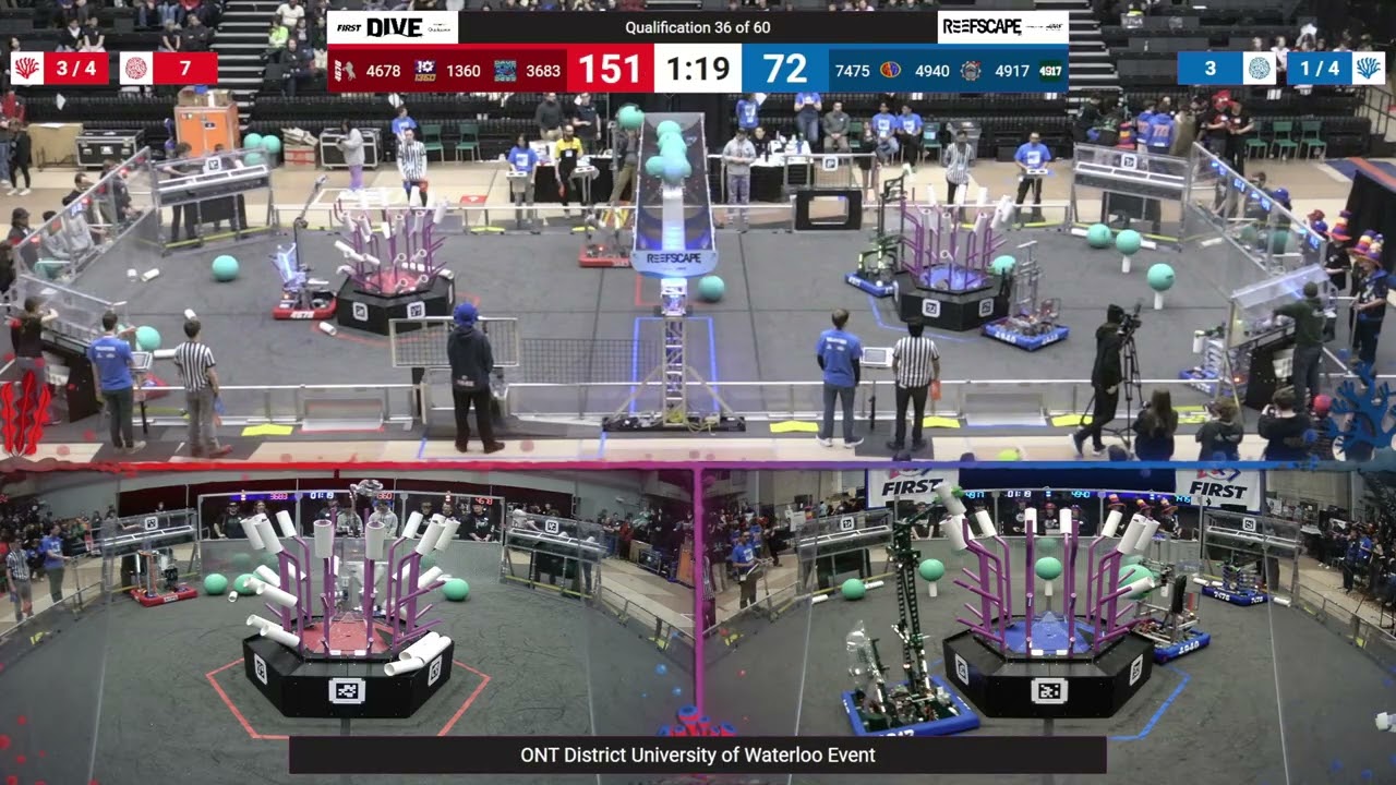 Qualification 36 - 2025 ONT District University of Waterloo Event - Full Field View