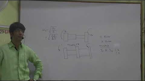 Dynamics of Machinery - Torsional Vibrations by Prof. Anup Goel