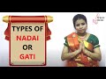 Thalam  types of nadai or gati in carnatic music  octavesonline