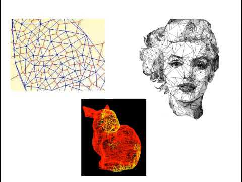 Vídeo-Aula Triangulação de Delauney 