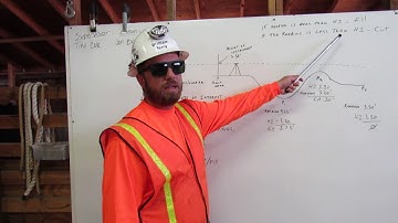 Grade Checking Process By OperatorWilliam