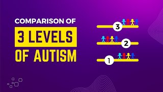 Levels of Autism | Comparison of 3 Levels of Autism