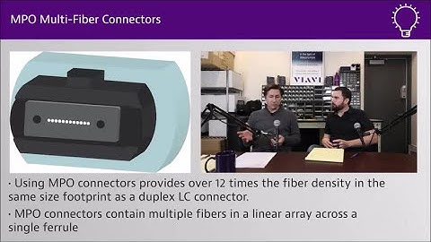 Essentials of Multi-Fibre Testing: 1. Overview of MPO Connectors