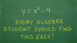 y = x squared – 4 , many can’t graph this easily and quickly!
