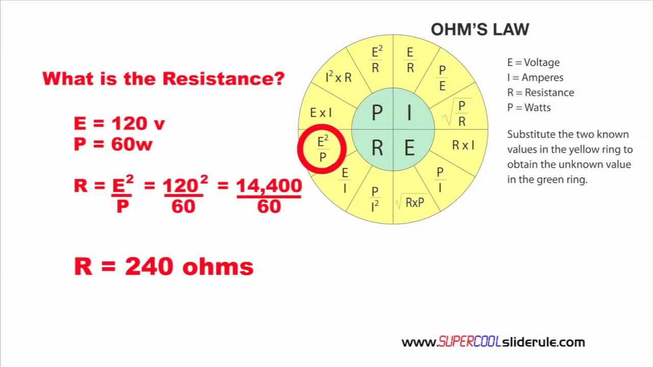 Сколько ватт калькулятор. Закон Ома круговая диаграмма. Ohms Law. Resistance and ohm's Law. Ohm's Law Tools.