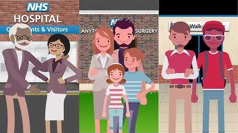 Care and Health Information Exchange