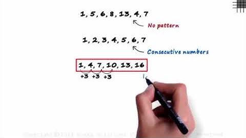 1  What are Evenly Spaced Numbers