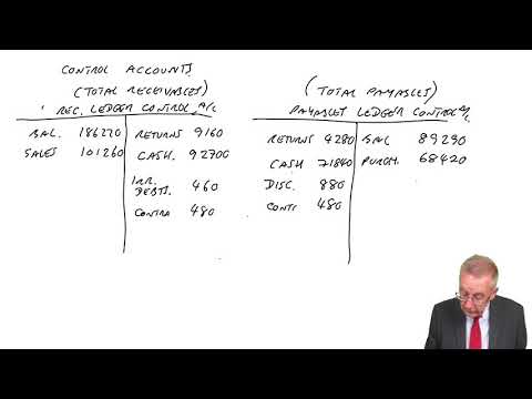Control Accounts part 2 - ACCA Financial Accounting (FA) Lectures