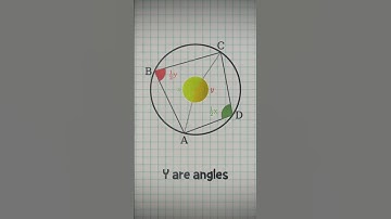 [PROOF - GCSE] Why do opposing angles in a cyclic quadrilateral add up to 180 degrees?