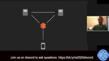 Data sync for realtime or offline apps with React and GraphQL - Richard Threlkeld aka @undef_obj