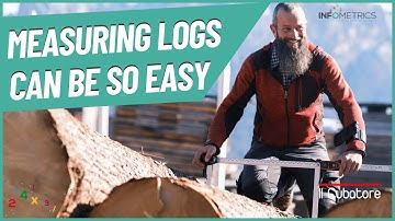 Il Cubatore: Digital caliper to measure logs