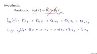 Famous 04 1 Linear Regression With Multiple Variables Multiple Features Wealth
