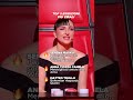 Le esibizioni più VIRALI di The Voice 😍 Quale è la tua preferita?