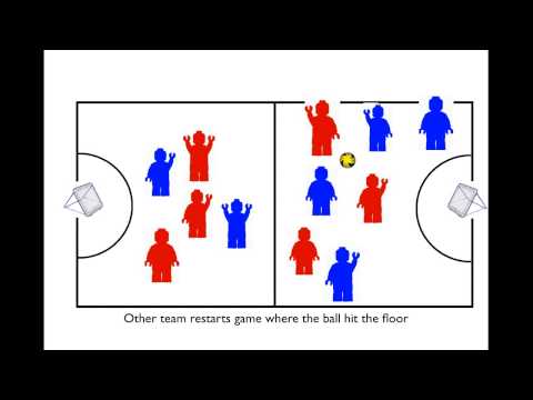 بررسی اجمالی Tchoukball: A Teaching Games for Understanding (TGFU).