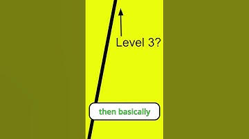 How is my game TOO DIFFICULT?