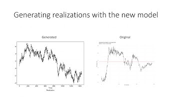 Time Series Analysis: Wind Prediction of Buoy LIDAR Data