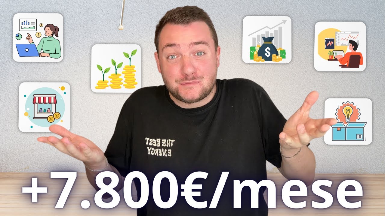 Le MIE 7 Fonti di REDDITO PASSIVO Reali