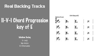 II-V-I Chord Progression - key of E - Real Jazz Backing Track - Play Along