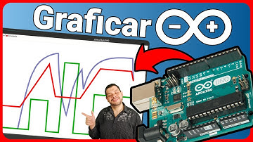 📈 Cómo hacer Múltiples Gráficas en Arduino IDE | Serial Plotter