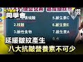 延緩皺紋產生 八大抗皺營養素不可少【健康同學會】精華篇｜隋安德 許晶晶