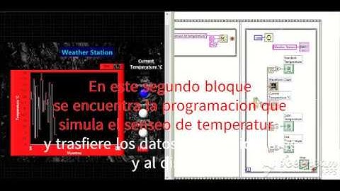 weather labview tutorial