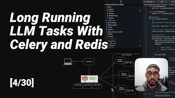 Handle Long Running LLM (OpenAI) tasks with Django, Celery and Redis Demo (4/30)