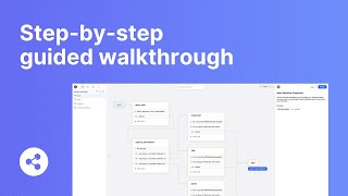 How to build an AI chatbot: step-by-step guided walkthrough tutorial