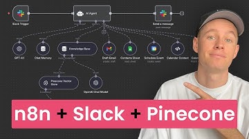 n8n RAG AI Agent – Pinecone + Slack