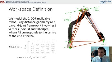 Design and Workspace Characterisation of Malleable Robots - ICRA 2020 presentation