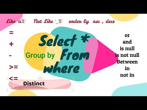 Select Klausa from, Order By, Where, Betwen, AND OR , IN , NOT, Not IN, Like, Is Null, Group by