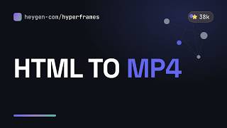 AI Agents TypeScript Tool: Turn HTML Into MP4 Video Fast