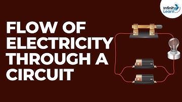 Flow of Electricity through a Circuit | Electricity and Circuits | Don
