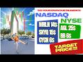 "Top Gainers Stocks Today" from NYSE / AGL / BB and from Nasdaq MRLN / SKYQ / CYCN