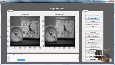 Final Year Projects 2015 | An Area-Based Image Fusion Scheme for the Integration of SAR