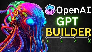 OpenAI’s GPT Builder: 4 Step How To + Top 10 GPT AI Apps 2023 screenshot 2