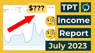 TPT Income Report | July 2023 Earnings | Teachers Pay Teachers | Middle School Science