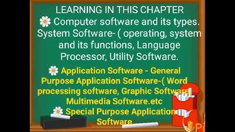 Chapter 2 Software and its types Class 5