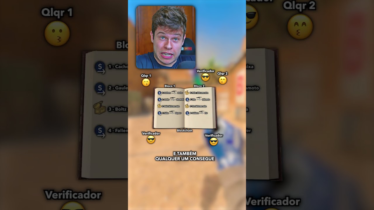 Skins do CS em uma Blockchain