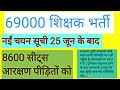 69000 नईं चयन सूची 25 के बाद। 8600 आरक्षण पीड़ितों को जल्द न्याय #69000शिक्षकभर्तीलेटेस्टन्यूज़ 