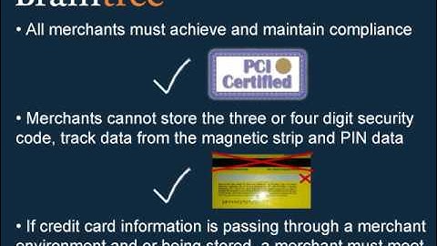 PCI Compliance Basics