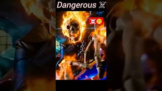 Dangerous Movie Scene