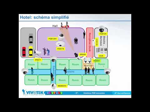 Webinar VIVOTEK - Solutions de connexion POE innovantes  (fr)